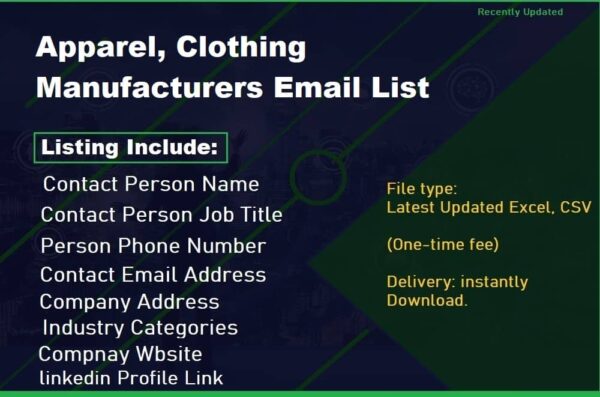 Apparel, Clothing Manufacturers Business Email Database