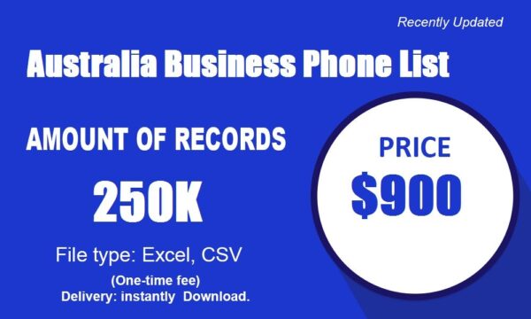 Australia Business Number Material