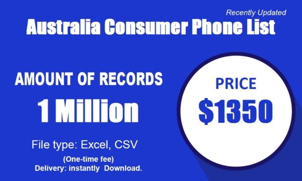 Australia Consumer Number Material