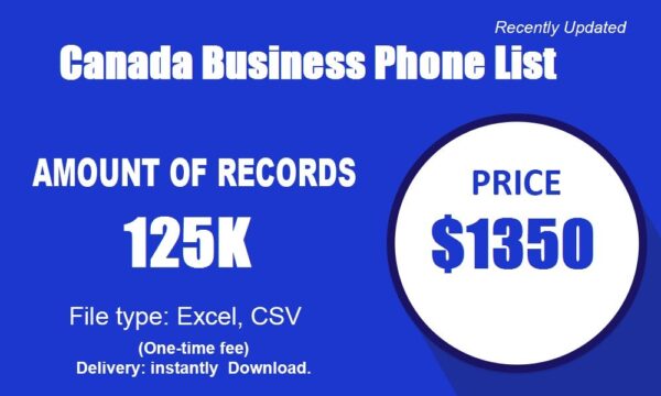 Canada Business Number Material