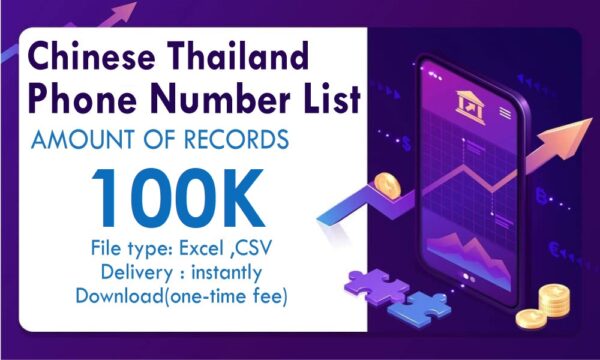 Chinese Thailand Number Material Business Order