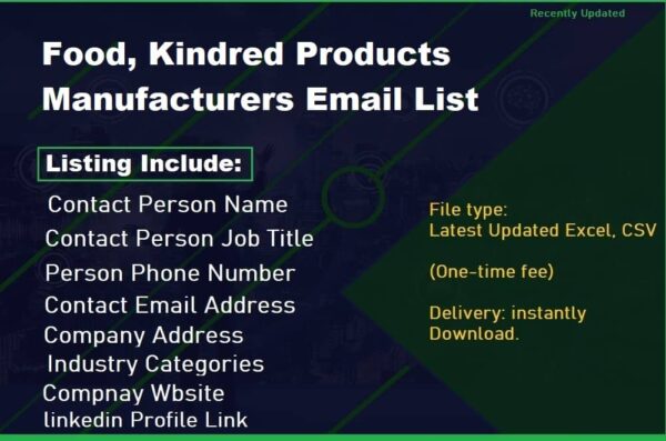 Food, Kindred Products Manufacturers Business Email Database