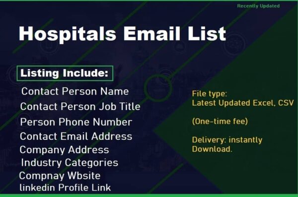 Hospitals Business Email Database