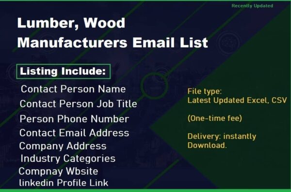 Lumber, Wood Manufacturers Business Email Database