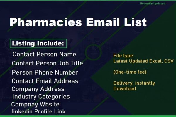 Pharmacies Business Email Database