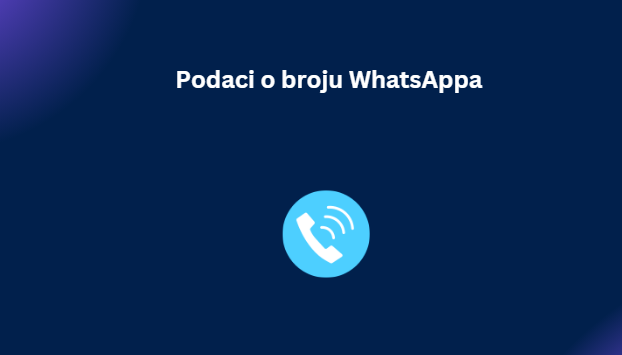 Podaci o broju WhatsAppa