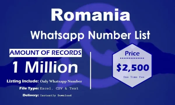 Romania Whatsapp Database 50K