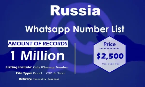 Russia Whatsapp Database 50K