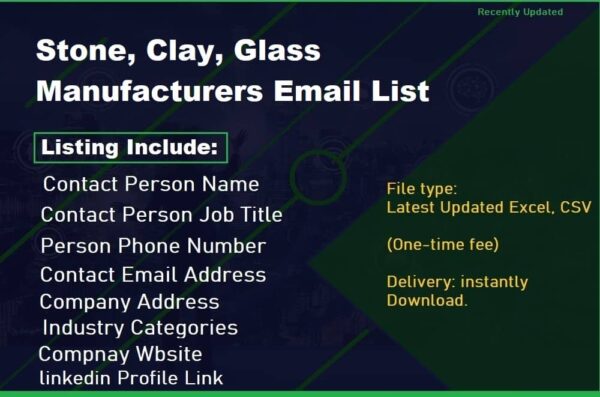 Stone, Clay, Glass Manufacturers Business Email Database